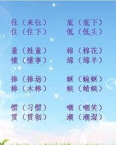 肠胃不好可以怎么组词