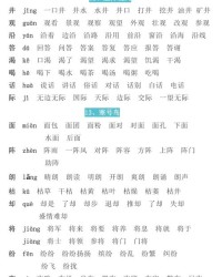 尽字的多音字怎么组词