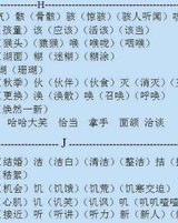 善偏旁和组词怎么读