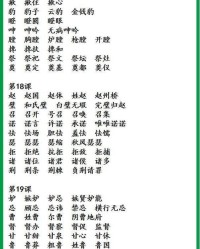 知识怎么组词