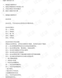 包括的库怎么组词