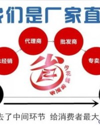 棚车的棚怎么组词