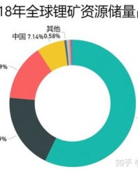 盐水岩怎么组词