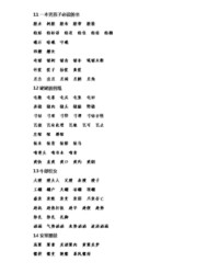 仍然的仍的组词(仍然的仍的组词和拼音是什么)