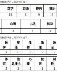 实际的纪怎么组词