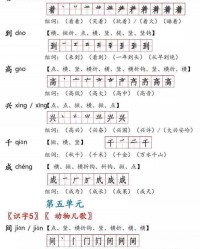 怎么用吴组词