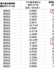 怎么把云和皓组词