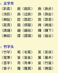 管换偏旁组词(管换偏旁组新词语)