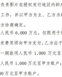 一飞冲天怎么组词