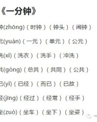 那你知道Y字怎么组词