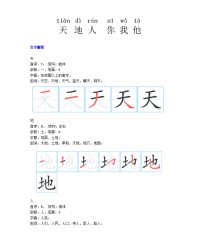 解的部首组词(解的部首?)