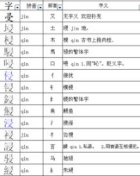 闪现的先怎么组词