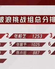 擂怎么样组词