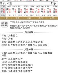 太空狼煞怎么组词