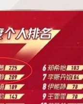 为难还能怎么组词