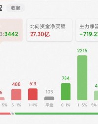 小度信怎么组词