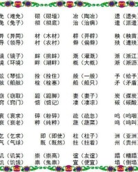 帮你讲的讲可以怎么组词