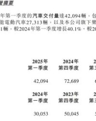 水战的战怎么组词