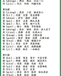 好吗还可以怎么组词