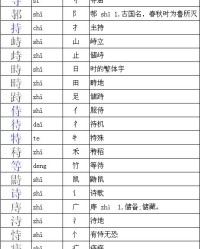 寺怎么加偏旁组词