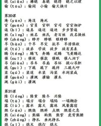 字怎么组词问到