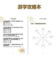 形成的形该怎么组词