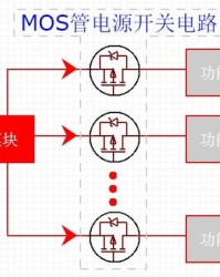 电源怎么组词
