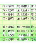 说组词怎么