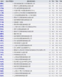 丁的组词