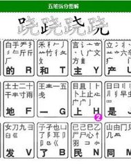 止怎么组词和部首和拼音