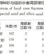 脉能怎么组词