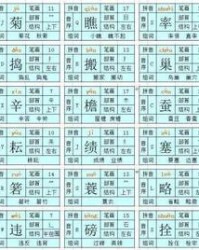 耸组词和偏旁(耸组词和偏旁是什么)