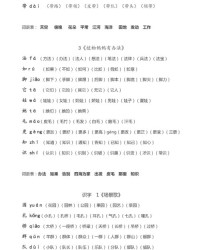 音乐的拼音字怎么组词