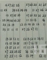 琴谱的琴组词怎么写