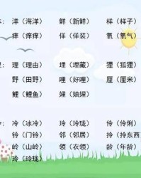 痒换偏旁组词(痒换个偏旁)