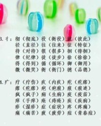 朋友友谊的谊怎么组词