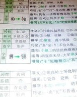 告诉的诉怎么组词和造句