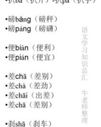 阿字组词(阿字组词)