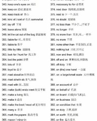 礻怎么组词组