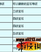 镶嵌的嵌怎么组词