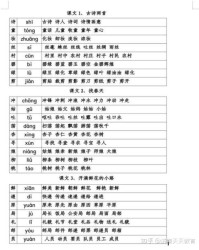 趟的拼音字组词怎么写