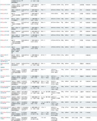 磨有什么组词(遥有什么组词)