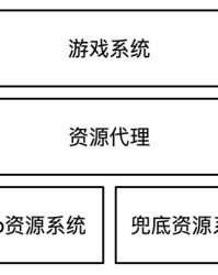 小度苗苗怎么组词