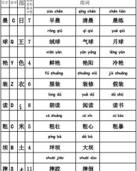 西字偏旁怎么组词