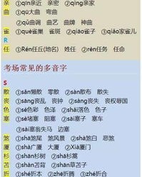 了怎么读音组词