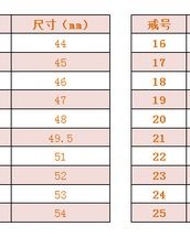 戒指怎么组词