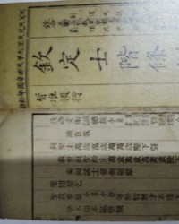 晋的组词(竟的组词)