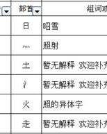 杆换偏旁组词