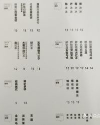 糖飞怎么组词