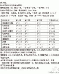 重量组词